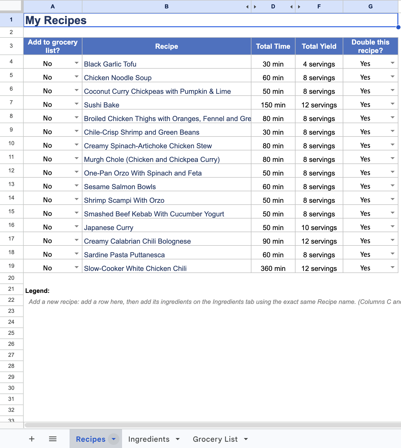 Spreadsheet tab listing our recipes, with cook time, yield, and whether to double each one