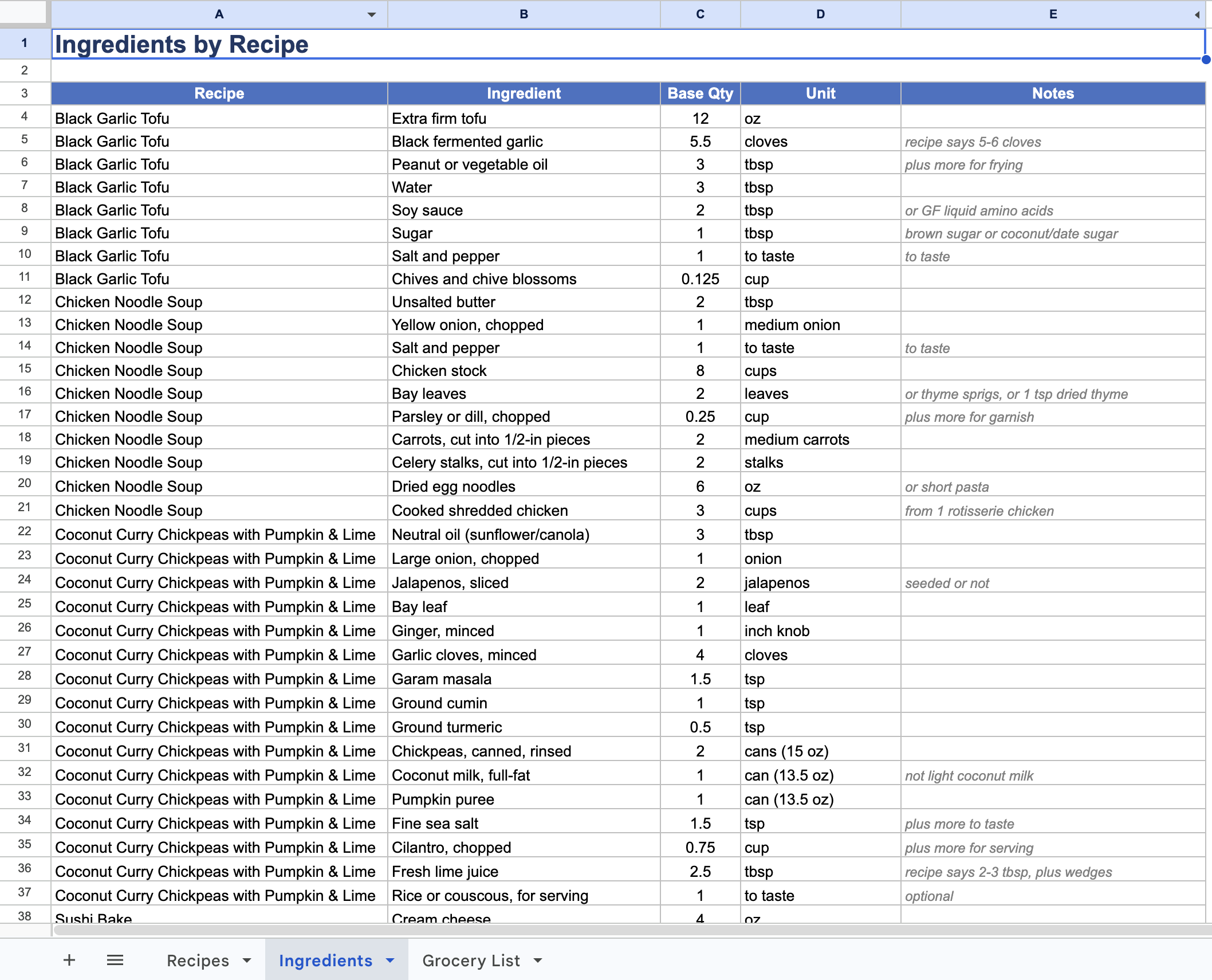 Spreadsheet tab listing every ingredient by recipe, with quantity and unit