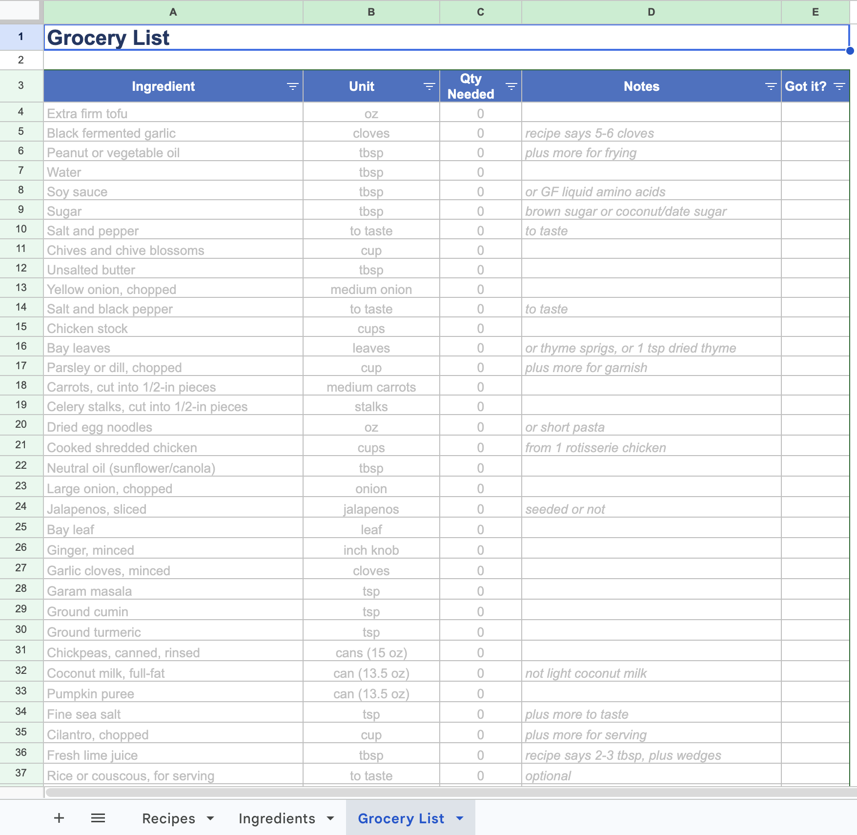 Spreadsheet tab with the combined grocery list